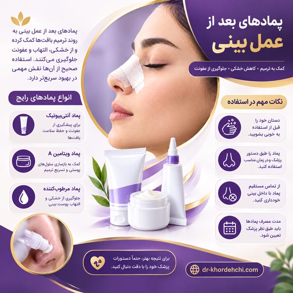 پمادهای بعد از عمل بینی - دکتر خورده چی
